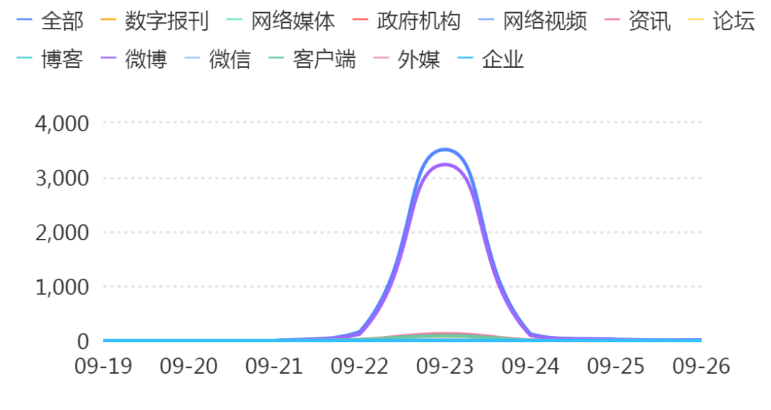 职场脱口秀_职场脱口秀段子_职场脱口秀剧本