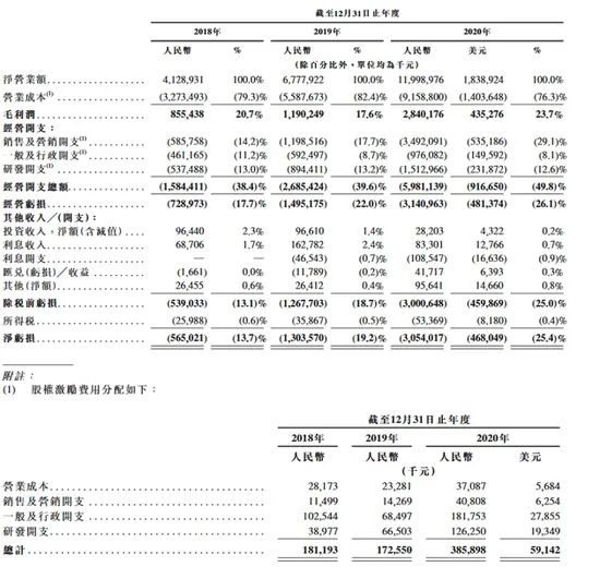 求职简历文档_求职简历doc_求职简历模板百度文库