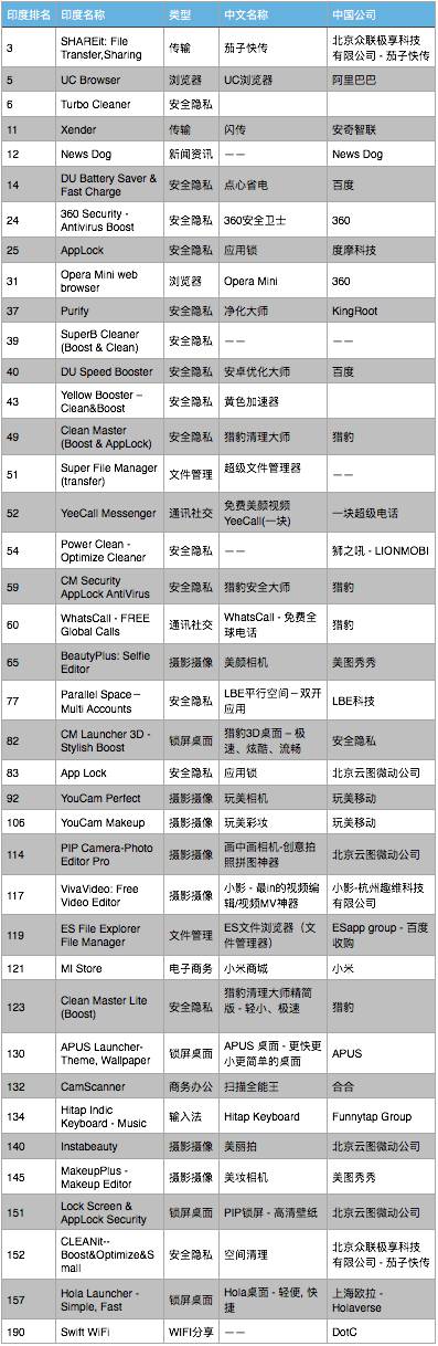 点心省电软件_点心省电下载安装_点心省电安卓手机版专业下载