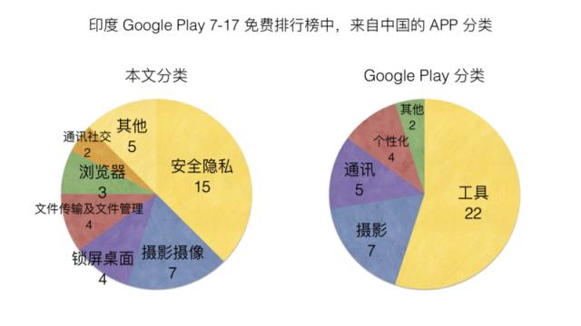 点心省电安卓手机版专业下载_点心省电软件_点心省电下载安装