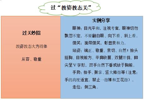 程序员面试过程_面试程序员需要什么条件_程序员技术面试技巧