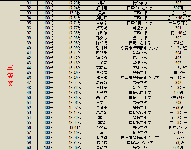 防诈骗知识抢答_防骗知识问答_问答知识防骗小妙招