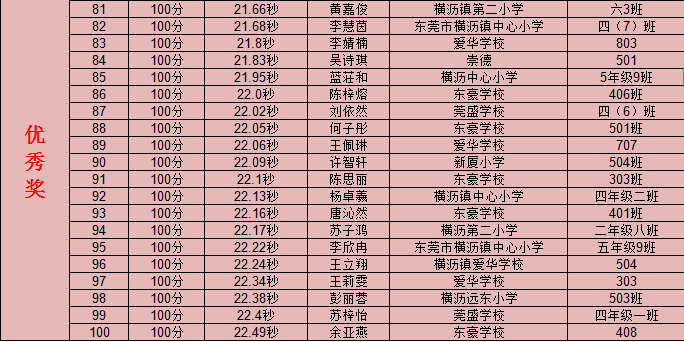 防诈骗知识抢答_防骗知识问答_问答知识防骗小妙招