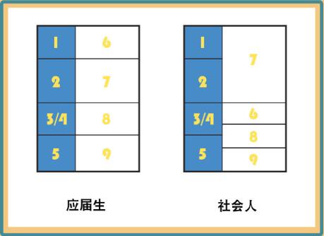 职场人物矢量图怎么画_职场人物矢量图_职场人物照片