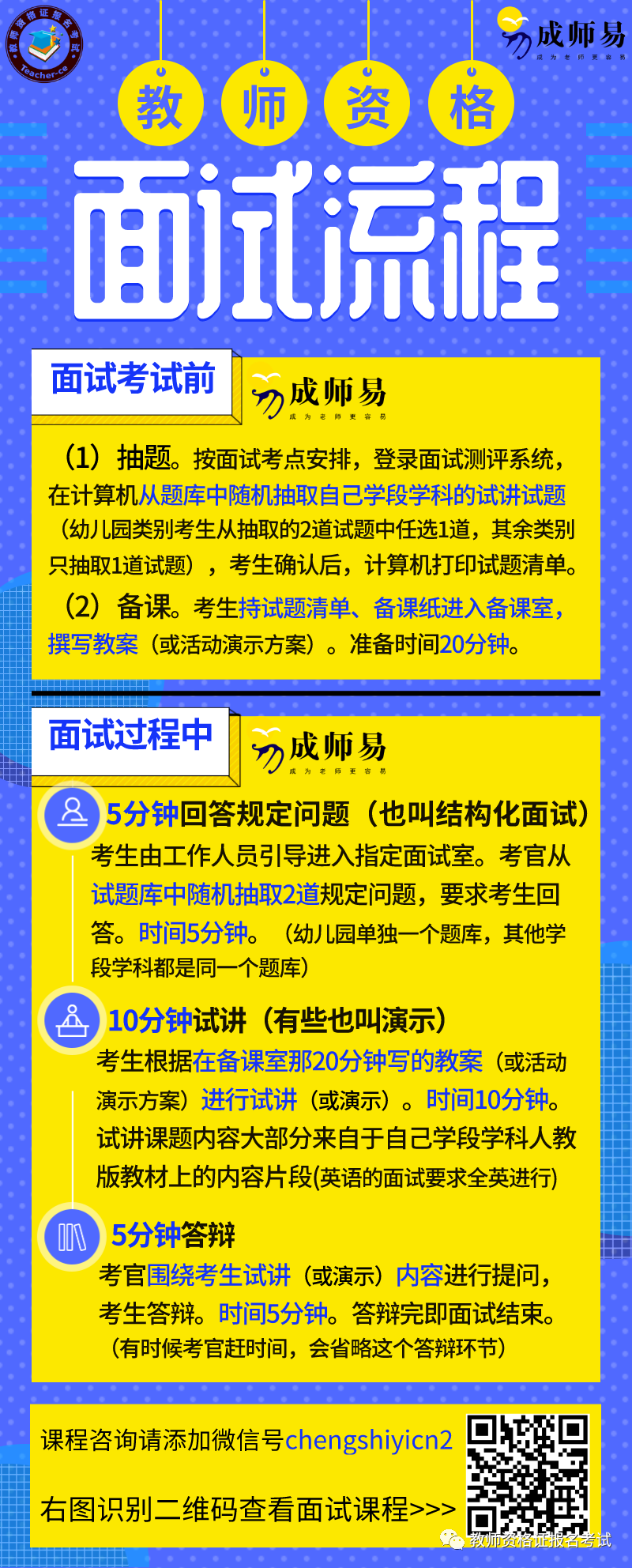 教师面试的技巧_教师资格面试技巧_面试资格技巧教师怎么考