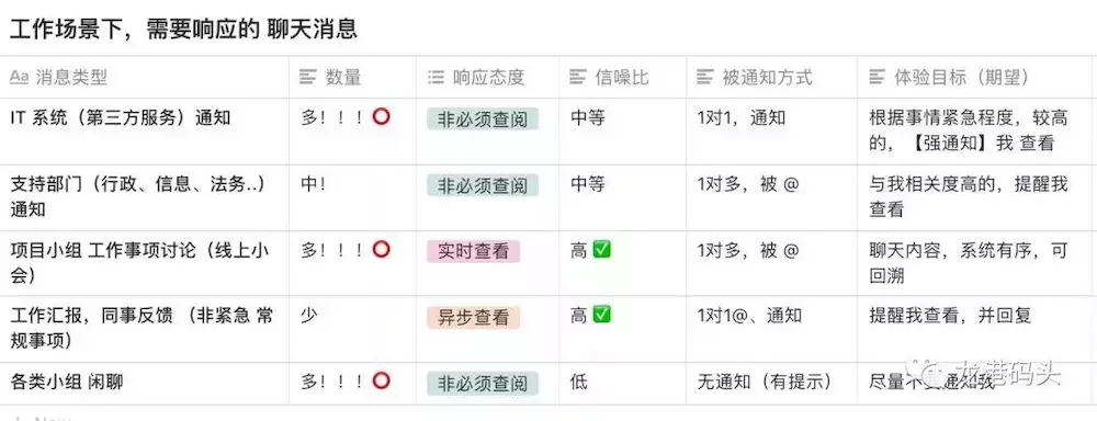 sketchim打不開(kāi)_55開(kāi)買(mǎi)im_sketch.im 打不開(kāi)了