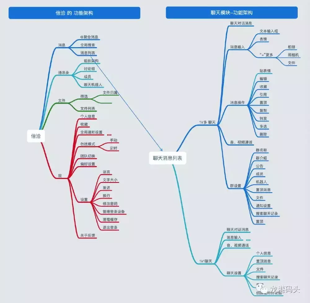 sketchim打不開(kāi)_55開(kāi)買(mǎi)im_sketch.im 打不開(kāi)了