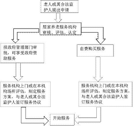 上海涉外家政公司_上海涉外家政服务公司_上海涉外家政服务