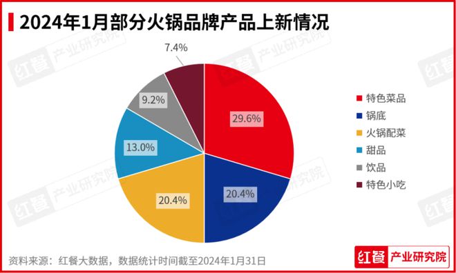 2024装修材料报价表_装修报价模板表格_装修报价表材料2024最新