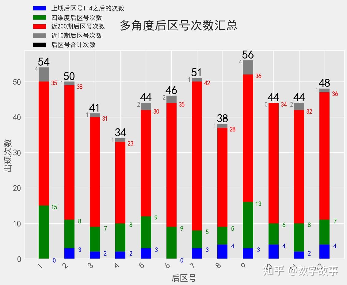 装修报价表材料2024最新_2024装修材料报价表_装修报价模板表格