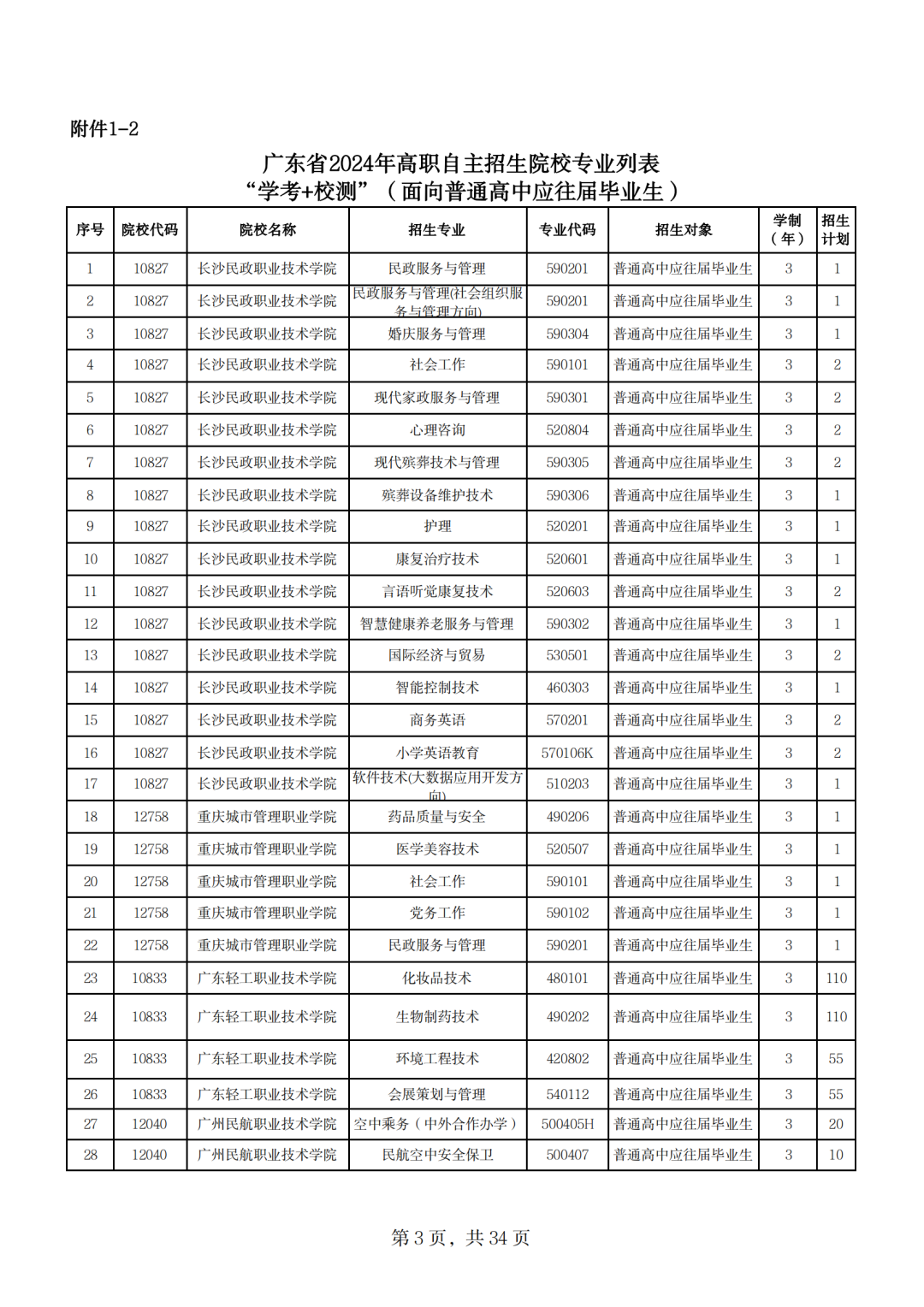 自主招生面试技巧和注意事项_招生面试流程_自主招生面试常见问题