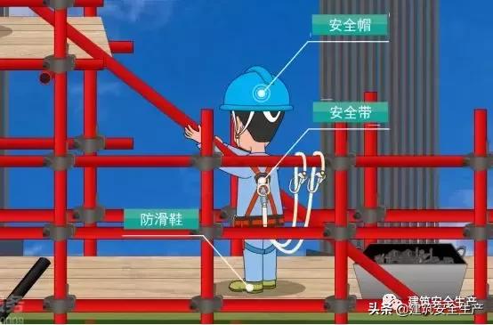 钢结构安装时的攀登作业_钢结构安装攀登作业_钢结构攀爬器