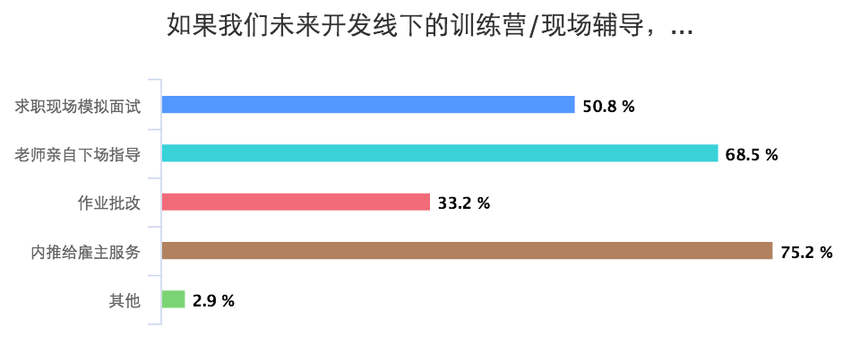 影视传媒面试自我介绍_影视传媒面试问题_影视传媒类求职者面试技巧