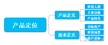 sketch windows_sketch windows_sketch windows