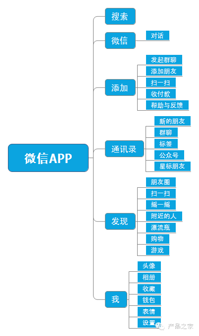 sketch windows_sketch windows_sketch windows
