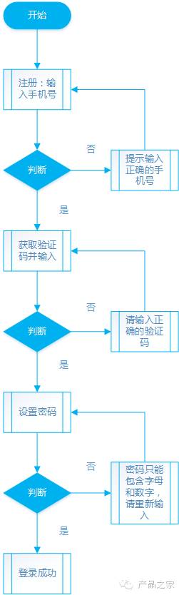 sketch windows_sketch windows_sketch windows