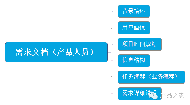 sketch windows_sketch windows_sketch windows