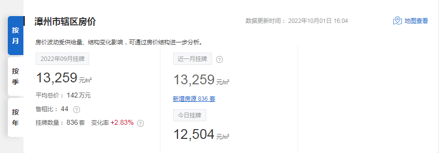 漳州房产网二手房_漳州二手房信息_漳州二手房最新房源