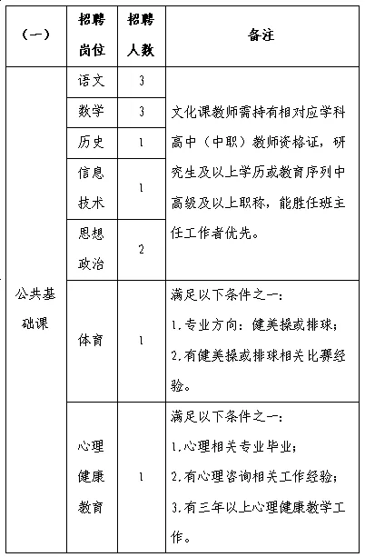 招聘信息最新招聘2021丽水_丽水招聘_招聘丽水莲都区物流中心