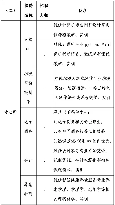 丽水招聘_招聘丽水莲都区物流中心_招聘信息最新招聘2021丽水