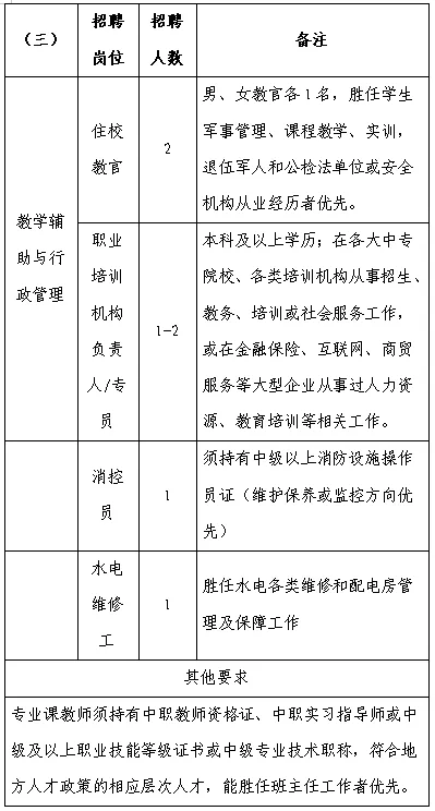 丽水招聘_招聘丽水莲都区物流中心_招聘信息最新招聘2021丽水