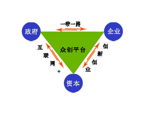 招工平台有哪些_招工最新招聘信息58同城_招工