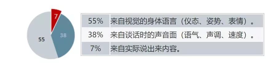 电话面试小技巧_面试电话怎么说_电话面试技巧