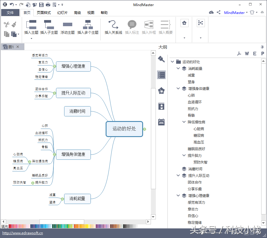 导思图怎么画_思维导图软件教程_导图思维导图软件