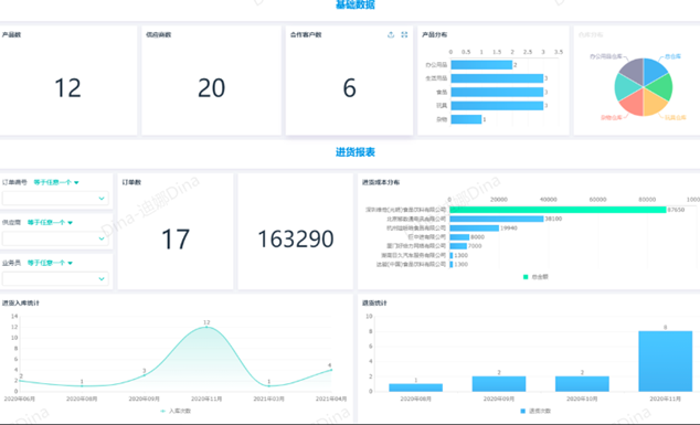 管家婆仓库管理软件教程_管家婆仓库管理软件教程_管家婆仓库管理软件教程