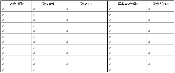 物业职责主管岗位详细介绍_物业主管岗位职责详细_物业职责主管岗位详细内容