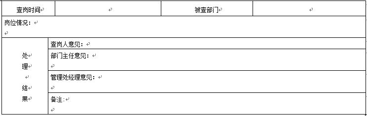 物业职责主管岗位详细内容_物业职责主管岗位详细介绍_物业主管岗位职责详细