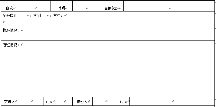 物业职责主管岗位详细内容_物业职责主管岗位详细介绍_物业主管岗位职责详细