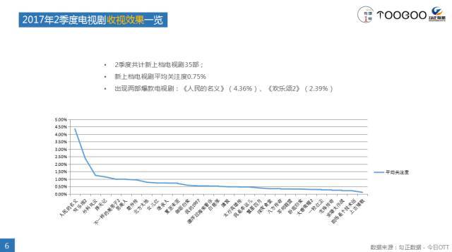 终极三国电视剧在线观看_一季终极电视三国剧在线观看_终极三国第一季电视剧