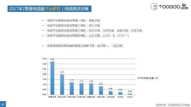 终极三国电视剧在线观看_终极三国第一季电视剧_一季终极电视三国剧在线观看