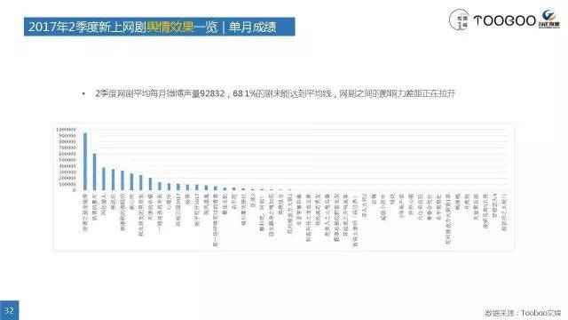 终极三国电视剧在线观看_一季终极电视三国剧在线观看_终极三国第一季电视剧