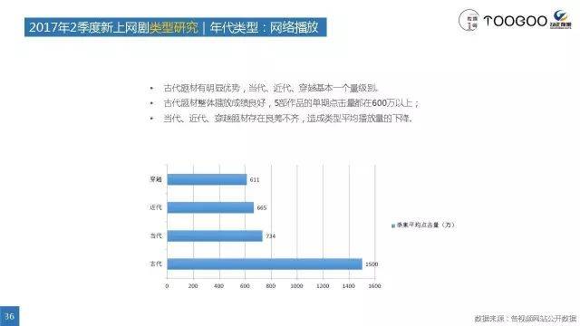 终极三国第一季电视剧_一季终极电视三国剧在线观看_终极三国电视剧在线观看