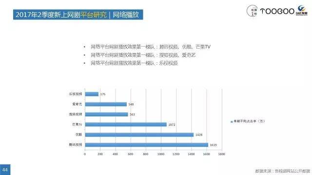 终极三国电视剧在线观看_终极三国第一季电视剧_一季终极电视三国剧在线观看