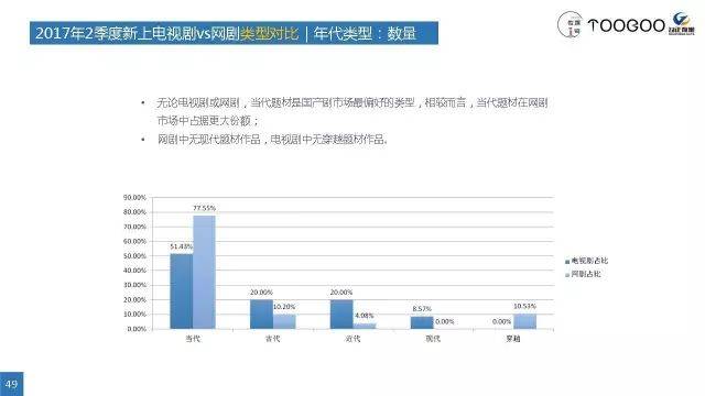 一季终极电视三国剧在线观看_终极三国电视剧在线观看_终极三国第一季电视剧