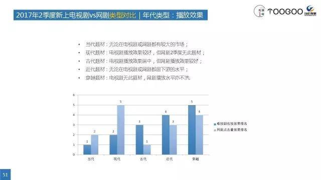 一季终极电视三国剧在线观看_终极三国第一季电视剧_终极三国电视剧在线观看