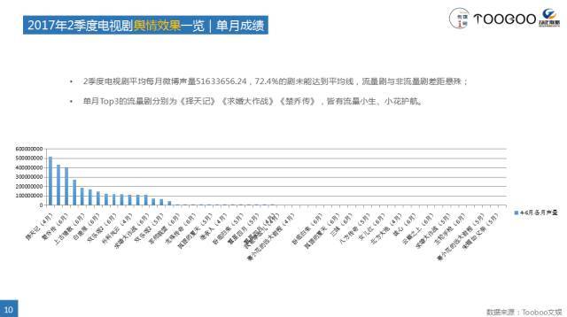 终极三国第一季电视剧_一季终极电视三国剧在线观看_终极三国电视剧在线观看