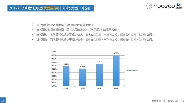 终极三国电视剧在线观看_一季终极电视三国剧在线观看_终极三国第一季电视剧