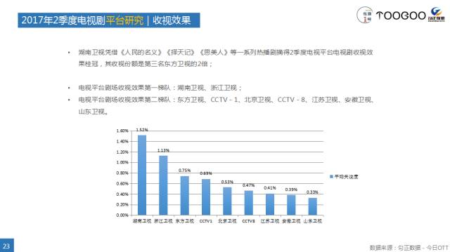 一季终极电视三国剧在线观看_终极三国第一季电视剧_终极三国电视剧在线观看