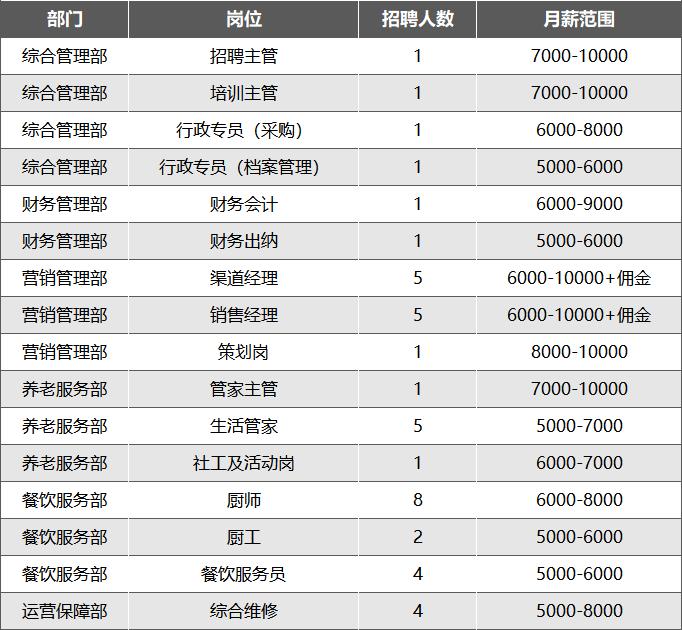 人事专员面试技巧和注意事项_人事专员面试技巧和注意事项_人事专员面试技巧和注意事项