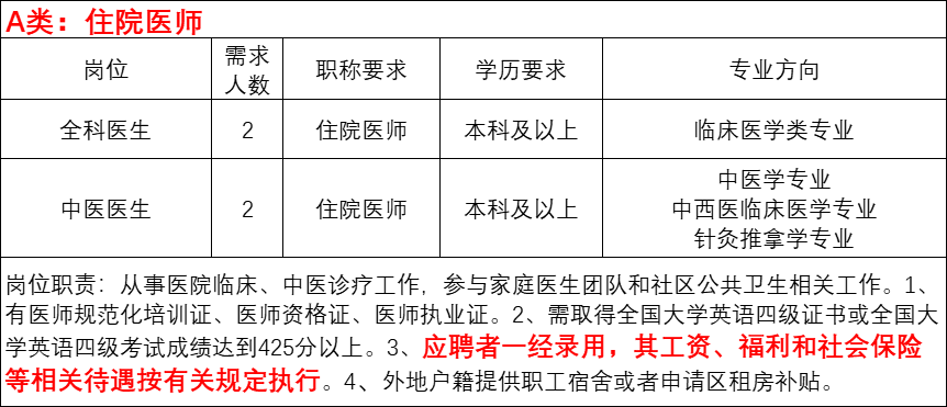 人事专员面试技巧和注意事项_人事专员面试技巧和注意事项_人事专员面试技巧和注意事项