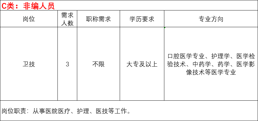 人事专员面试技巧和注意事项_人事专员面试技巧和注意事项_人事专员面试技巧和注意事项