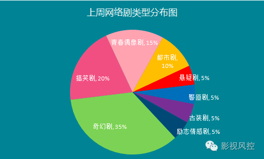 终极三国第一季电视剧_终极三国电视剧在线观看_一季终极电视三国剧在线观看