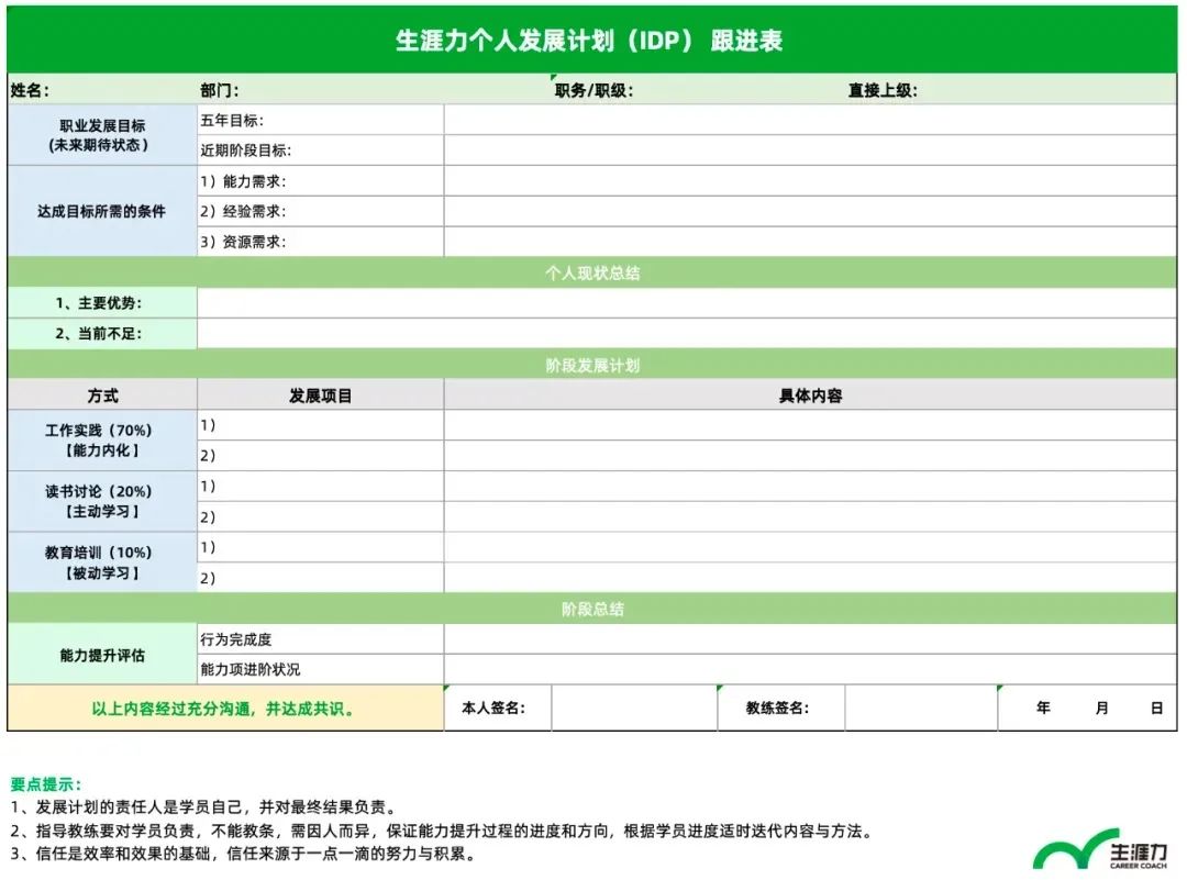 职场个人规划范文_个人职场规划_职场规划表