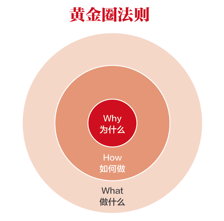 招工 别再为职场陷阱而惊慌！浙江招工信息网助你安全过关！