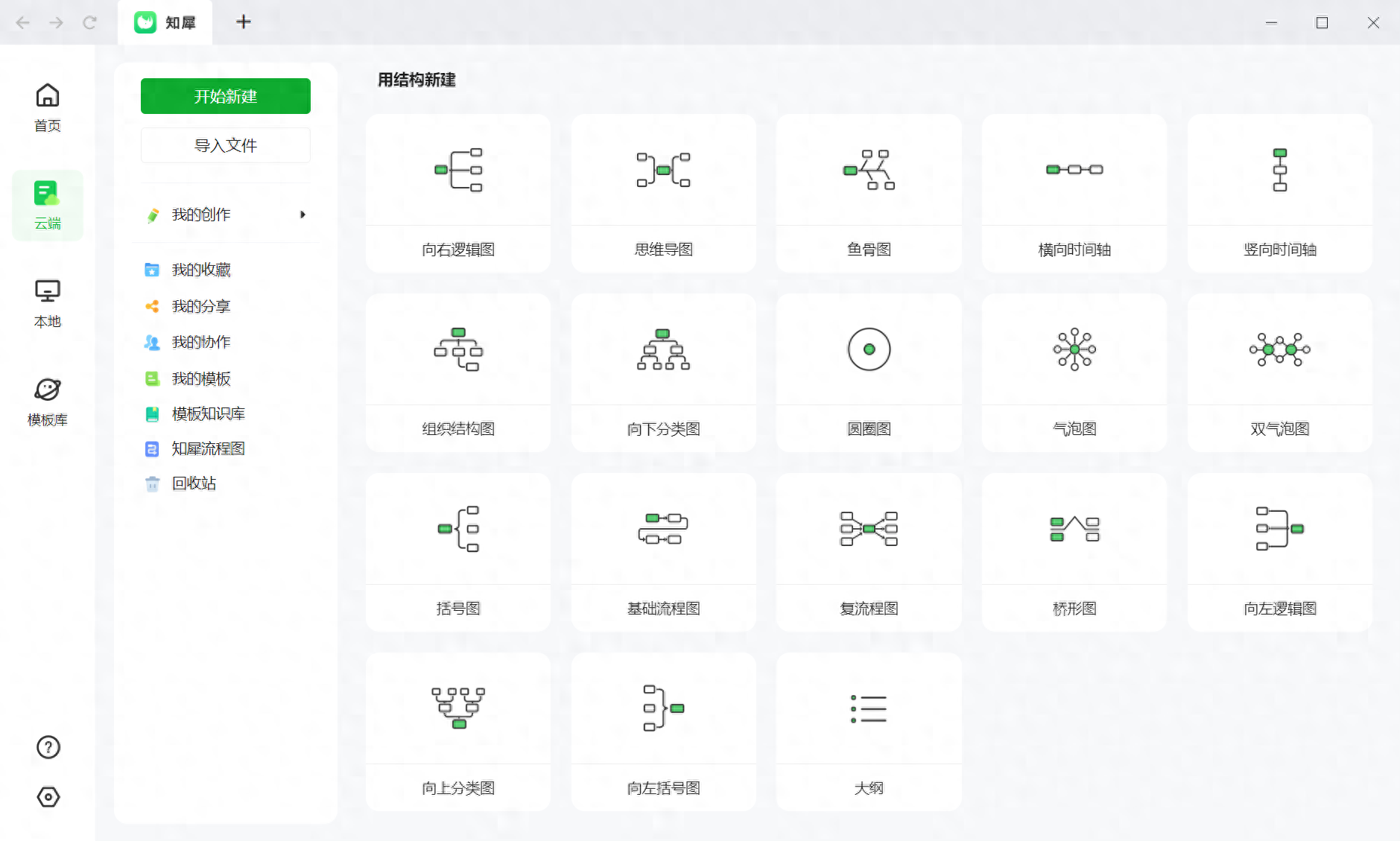 教学用的思维导图软件_思维导图软件教程_思维导向图软件