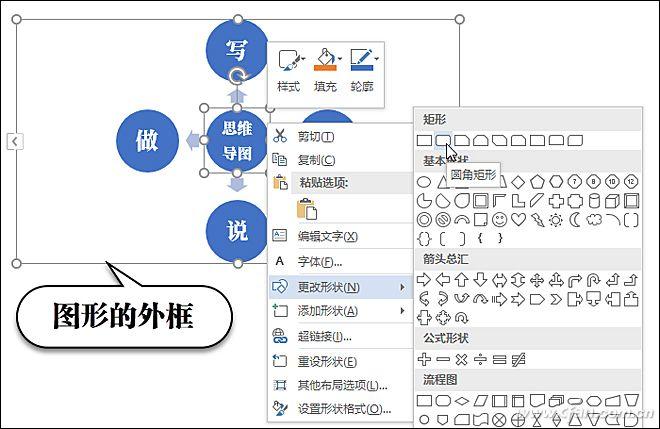 思维导向图软件_思维导图软件教程_导思图怎么画